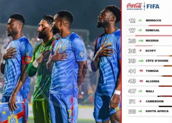 Classement FIFA mars 2025:La RDC fait du surplace malgré ses victoires contre le sud soudan et la Mauritanie aux éliminatoires du mondial 2026.