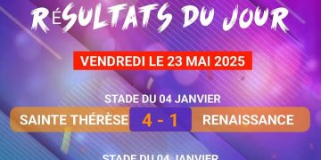 CHAMPIONNAT PROVINCIAL/LIFKOC : L&rsquo;AS MALAMBA d&rsquo;Ilebo bat la formation de LUEBO-VILLE,et valide son ticket pour le quart de finale. Découvrez d&rsquo;autres résultats de la deuxième journée.