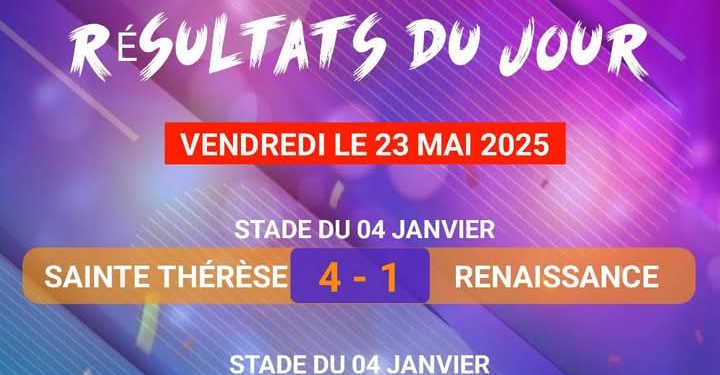 CHAMPIONNAT PROVINCIAL/LIFKOC : L&rsquo;AS MALAMBA d&rsquo;Ilebo bat la formation de LUEBO-VILLE,et valide son ticket pour le quart de finale. Découvrez d&rsquo;autres résultats de la deuxième journée.