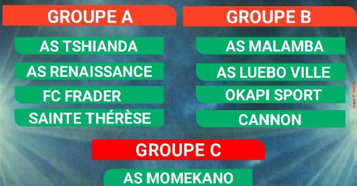 CHAMPIONNAT PROVINCIAL/LIFKOC : Le démarrage confirmé ce samedi 17 mai ,au stade du 4 Janvier à Luebo.