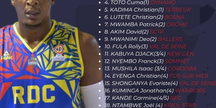 AfroBasket 2025 : la RDC réduit sa liste à 22 joueurs avec des nouveaux joueurs , l’absence de « Pirlo » Mwanawabene fait grincer des dents.
