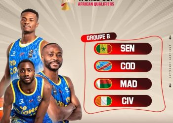 Basket-ball:Eliminatoires de la Coupe du Monde FIBA,la RDC placée dans un groupe relevé