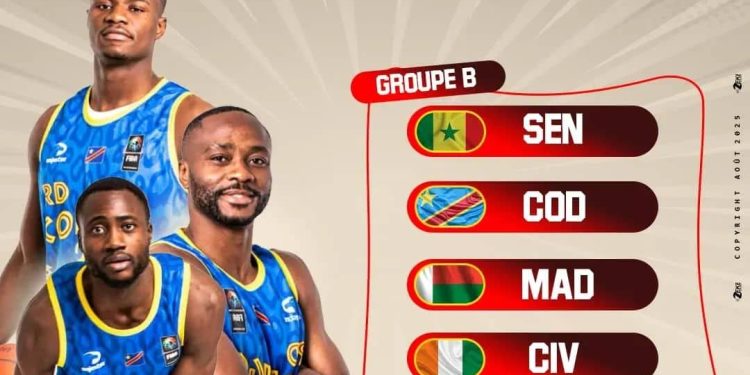 Basket-ball:Eliminatoires de la Coupe du Monde FIBA,la RDC placée dans un groupe relevé