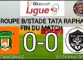 Linafoot Ligue 1/Groupe B:FC RENAISSANCE DU CONGO et OC BUKAVU DAWA dos à dos.