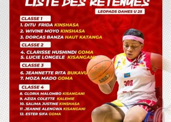Basketball sur fauteuil roulant:Malgré l’insécurité à l’Est, quatre joueuses de Goma et Bukavu retenues avec les Léopards dames U25 pour la CAN 2026