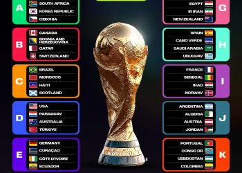 Coupe du Monde 2026:On connaît les 12 groupes au complet après les barrages intercontinentaux et européens.