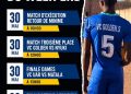 Volley-ball:Le programme officiel de clôture du championnat de l’entente de Kolwezi connu.