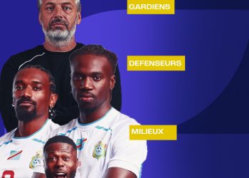 Coupe du monde 2026:La liste définitive des 26 léopards de la RDC retenus,sans des nouvelles figures avec des habitués.