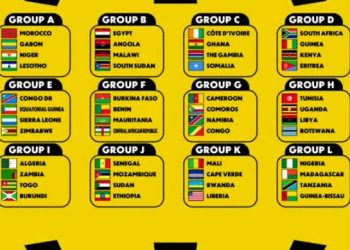 CAN 2027:La RDC fixée sur ses adversaires ,voici la composition des groupes