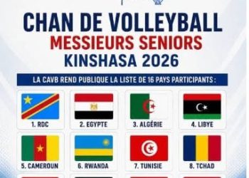 Volley-ball:La 25e édition du Championnat d’Afrique des Nations de Volley-ball seniors Messieurs Kinshasa 2026 va réunir 16 nations.
