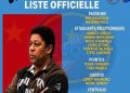 Volley-ball:Eric Ngapeth, le sélectionneur national dévoile la liste de 16 Léopards sélectionnés pour la CAN de volley-ball seniors messieurs Kinshasa 2026.
